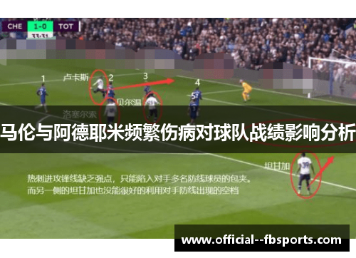 马伦与阿德耶米频繁伤病对球队战绩影响分析