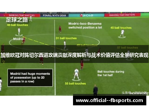 加维欧冠对阵切尔西进攻端贡献深度解析与战术价值评估全景研究表现