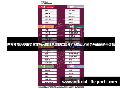 世界杯预选赛形势演变与关键球队表现深度分析报告战术趋势与出线前景评估
